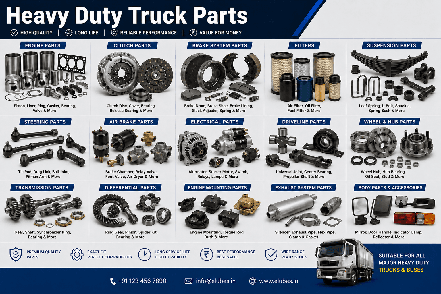 Heavy Duty Truck Parts